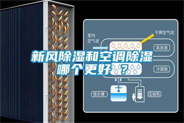 新風(fēng)除濕和空調(diào)除濕哪個(gè)更好 ？