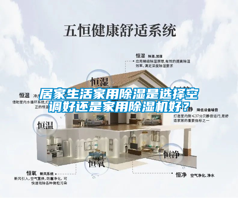 居家生活家用除濕是選擇空調(diào)好還是家用除濕機好？