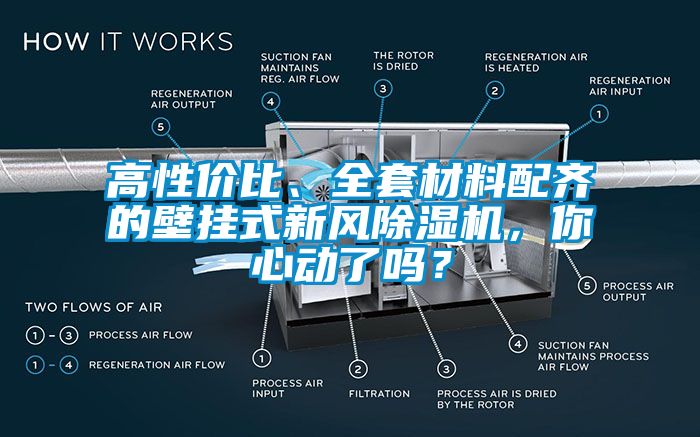 高性價比、全套材料配齊的壁掛式新風除濕機，你心動了嗎？